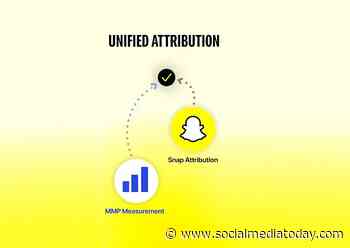 Snapchat expands Unified Attribution to all advertisers