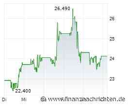 Gold gefragt wie nie: Anleger blicken auf Aya Gold & Silver, Lahontan Gold und Perseus Mining!
