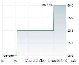 Dividendenbekanntmachungen (01.09.2026)