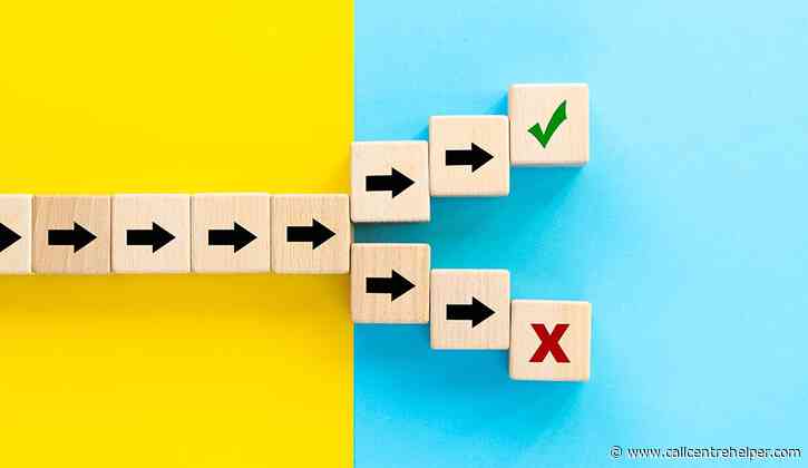 How to Design Escalation Pathways That Really Work