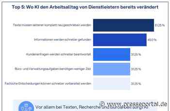 Trustlocal-Umfrage: Zwei von drei lokalen Handwerks- und Dienstleistungsbetrieben nutzen KI mehrmals pro Woche