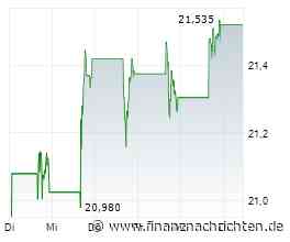 Energy Transfer-Aktie +30% und Dividende: Unser Top-Tipp entwickelt sich prächtig