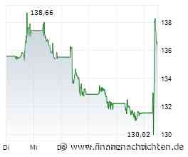 CH-Verlauf: SMI trotz Novartis-Schub im Minus