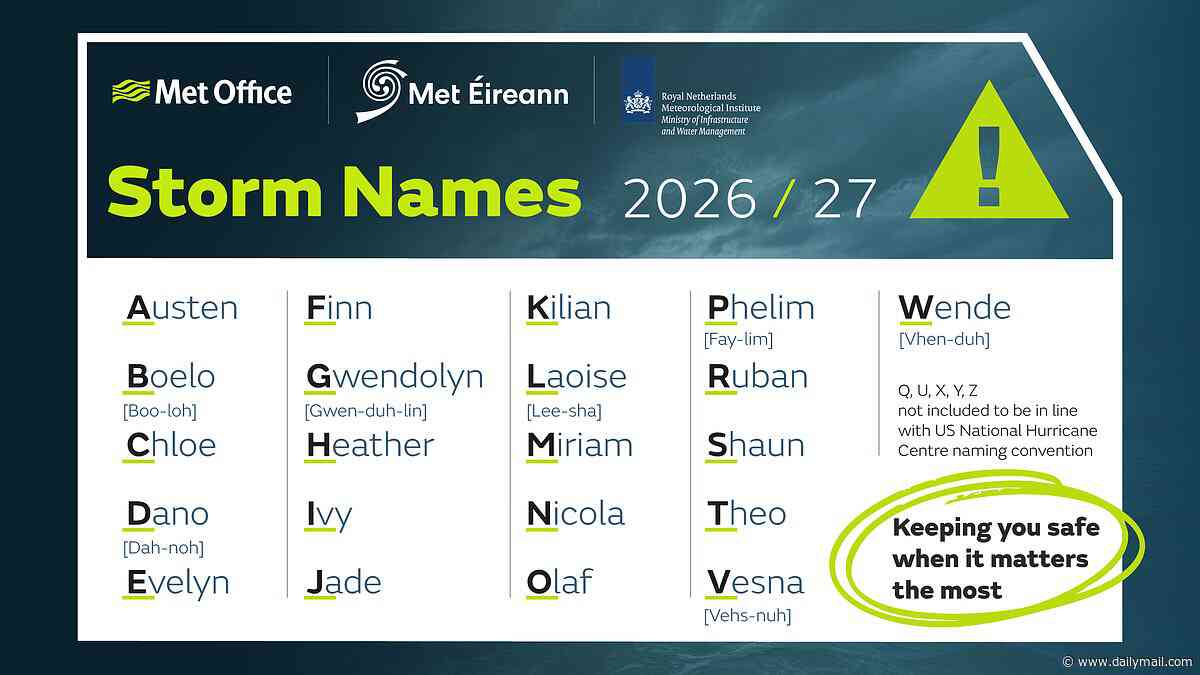 Brace for Storm Shaun! Met Office unveils new list of names for the UK's extreme weather events - including one inspired by the animated sheep