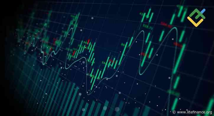 MOVE Index Explained
