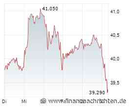 Commerzbank-Aktie: Wie tief reicht die Verschnaufpause?