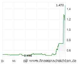 GoPro-Aktie +80%: Darum geht sie völlig durch die Decke
