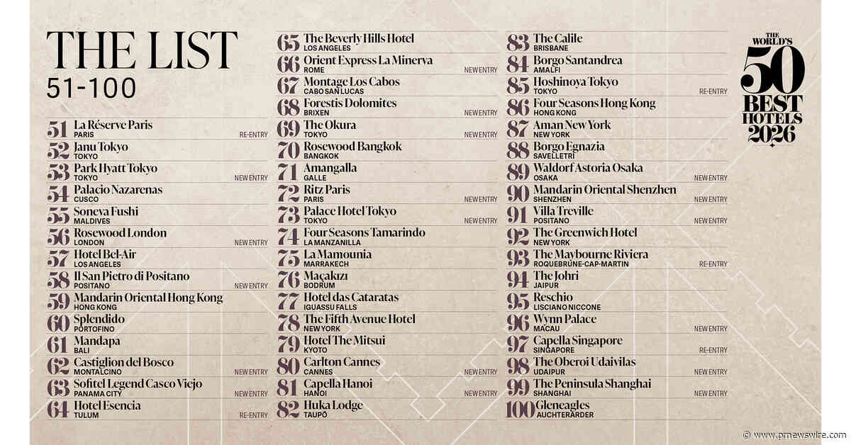 THE WORLD'S 50 BEST HOTELS 2026 ANUNCIA LA LISTA AMPLIADA DE LOS PUESTOS 51-100