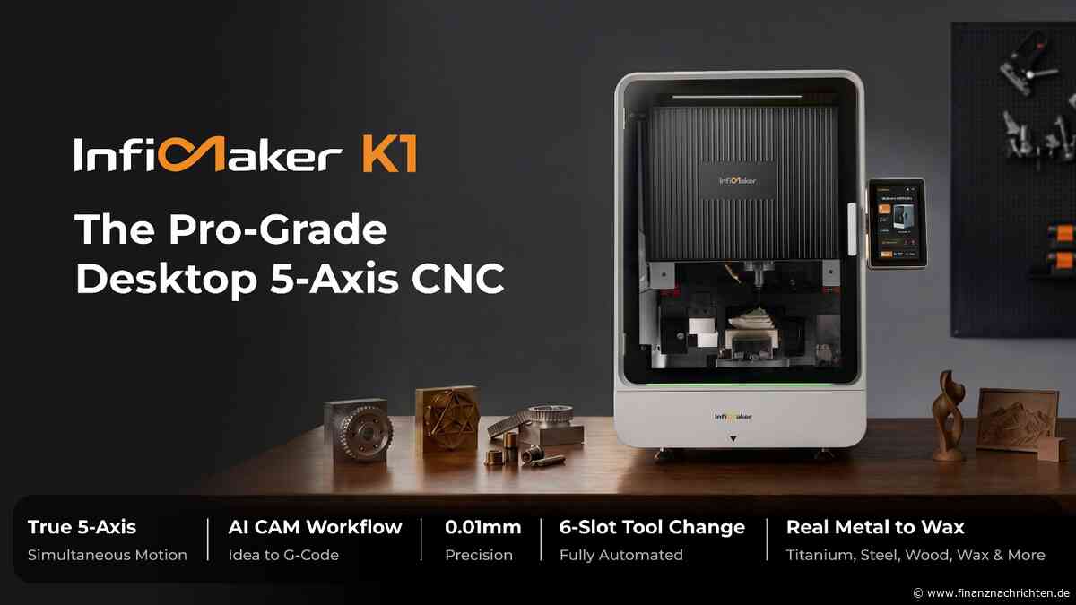 InfiMaker Limited: InfiMaker K1 gibt sein Debüt auf der IFA, nachdem das Projekt auf Kickstarter die 4-Millionen-US-Dollar-Marke überschritten hat