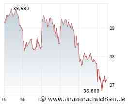 Nordex-Aktie: Gesunder Rücksetzer oder Trendwende?