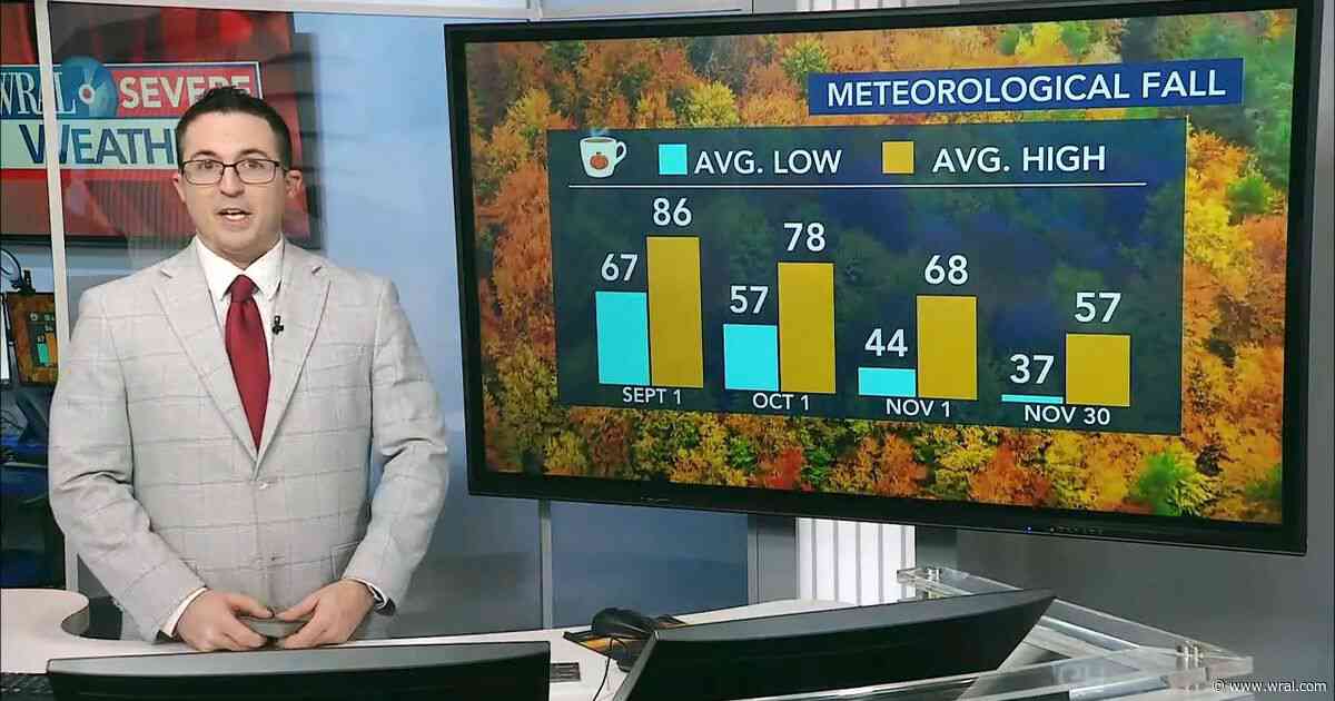 Ask the Meteorologist: Happy meteorological fall! How does the foliage look this year?