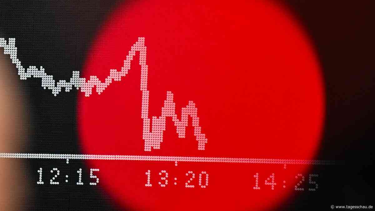 Marktbericht: Warum fällt der DAX?
