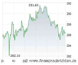 Deutsche Börse-News: Zwei neue ETFs im Handel