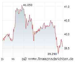 Commerzbank-Aktie: UniCredit steht bei 49,65% - und das Endspiel läuft
