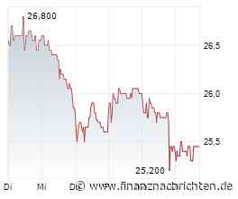 Symrise: Portfolio wird mit Mutares-Deal schlanker - Wachstumsfrage bleibt