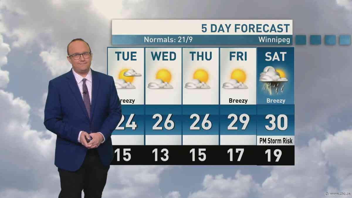 Riley Laychuk's Manitoba forecast for Tuesday, Sept. 1, 2026