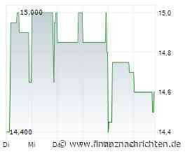 Serviceware gewinnt Millionenauftrag aus der Luftfahrtbranche