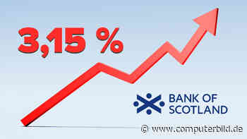 Bank of Scotland erhöht Festgeld-Zins auf satte 3,15 Prozent