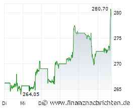 Apple, Infineon & Co. kombiniert mit Gold - passt das wirklich zusammen?