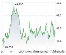 Im September wird es für die Aktionäre von Bayer noch einmal richtig spannend