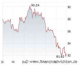 Aktien Frankfurt Schluss: Dax geht mit Verlusten in schwachen Monat September