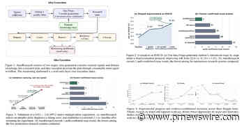 EvoMap Open-Sources AutoResearch, Giving AI Agents a Way to Test Their Own Research Ideas