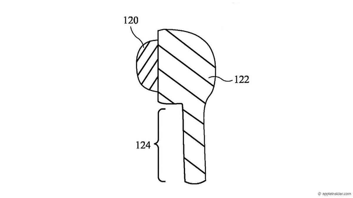 It might be trivial to make custom-fit AirPods in the future