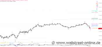 Elliott Wellen Analyse: DAX räumt alle Steine aus dem Weg
