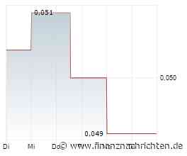 XFRA DELETION OF INSTRUMENTS FROM BOERSE FRANKFURT - 01.09.2026