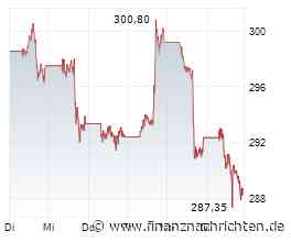 ROUNDUP/Aktien New York Schluss: Inflationssorgen belasten vor allem Tech-Werte
