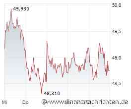 Gute Nachrichten von Zefiro Methane, Bayer und Disney: Drei interessante Aktien im News-Check