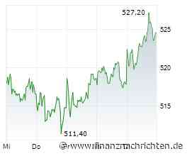 Dividendenaktie Münchener Rück: KGV 10, 4,6% Dividende - 700 € bis 2030?