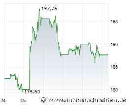 Nvidia vor Milliarden-Deal: KI-Plattform Hugging Face im Visier