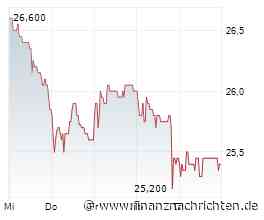 Mutares schnappt sich TREPEL und MAFI