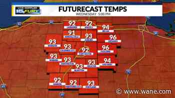 Dangerous heat and humidity with relief coming by Friday