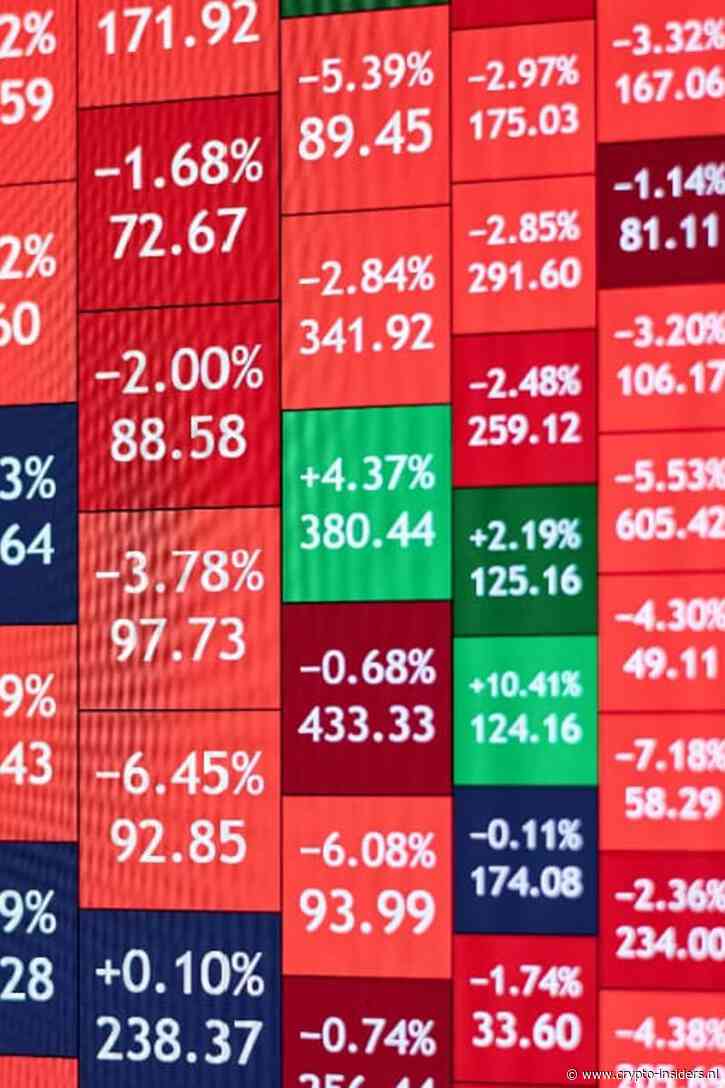 Bitcoin en Wall Street delen een duistere septembervloek