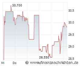 Assembly Biosciences-Aktie: UBS startet Coverage mit Ziel 52 US$ - Mizuho erhöht Rating