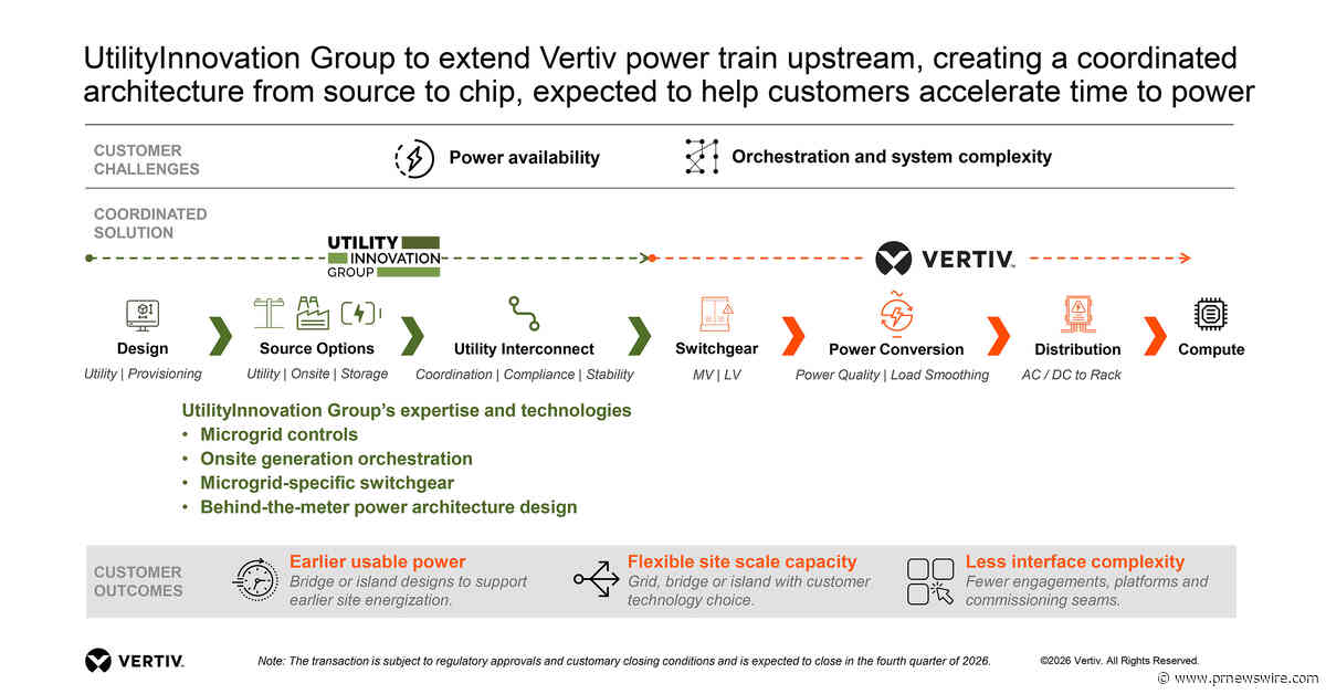 Vertiv Announces Agreement to Acquire UtilityInnovation Group to Accelerate Time to Power for AI Data Centers