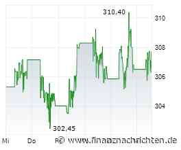 J.P. Morgan AM ernennt Felix Germann zum Country Head