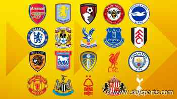How does every Premier League club's summer window rank?