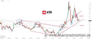 Schaeffler AKTIE | Analyse und Einschätzung für Investoren