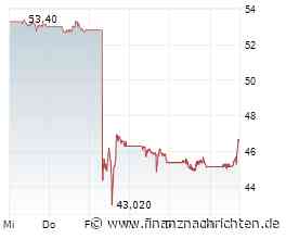 PayPal muss seinen Wert wieder selbst beweisen