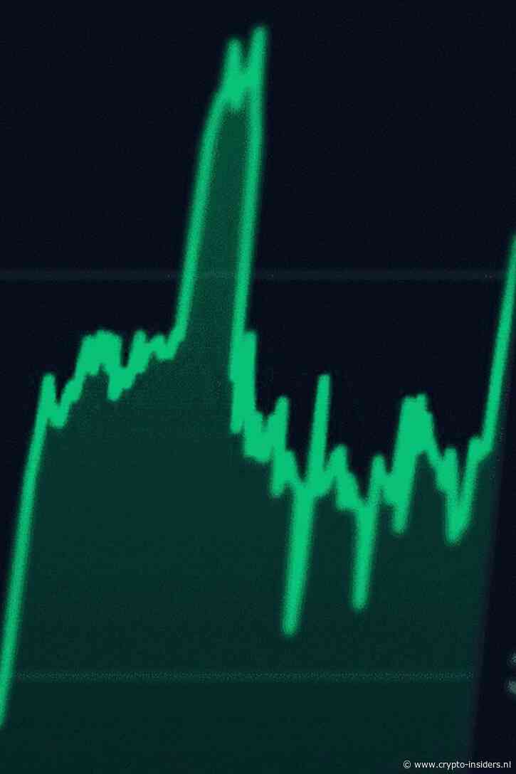 Crypto-robot verslaat de markt en wint 327% door ‘niks te doen’