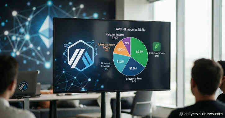 Arbitrum DAO income diversifies as Robinhood Chain drives new revenue
