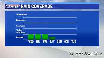 Spotty to scattered showers to end the week