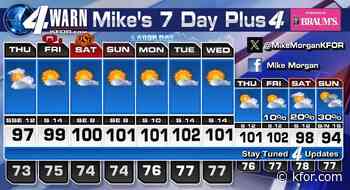 100 degrees again today. Look for a humidity , muggy surge on Thursday