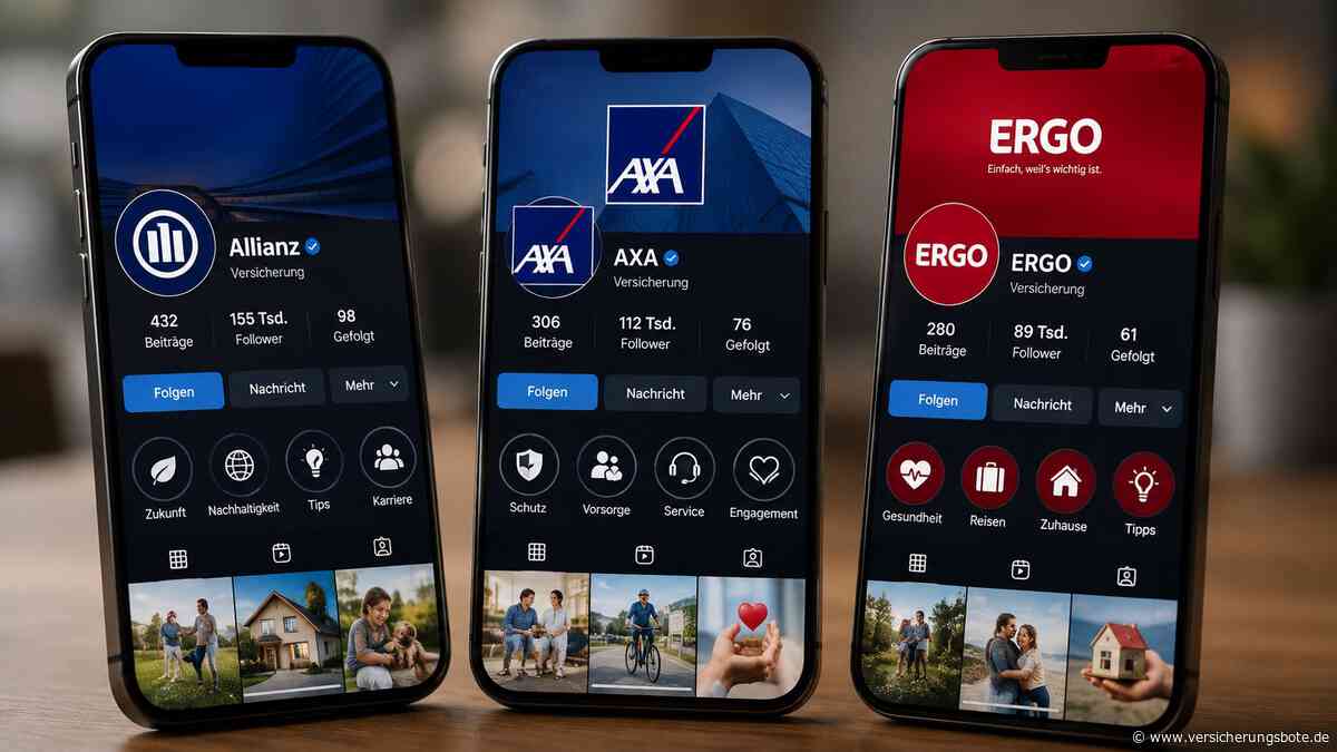 Allianz, Axa, Ergo: Die Versicherer mit den meisten Followern auf Social Media