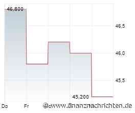 Dividendenbekanntmachungen (03.09.2026)