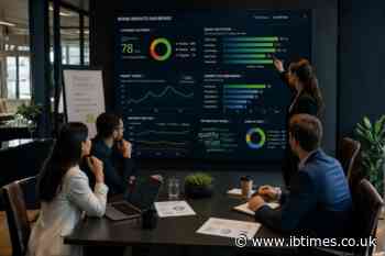 Brand Tracking Tools Used by Fortune 500 Companies: How Industry Giants Measure Equity and Sentiment