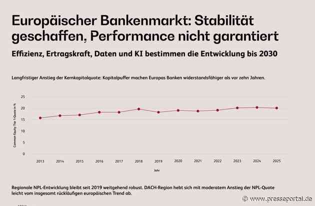 BearingPoint-Studie: Deutsche Banken sind so stabil wie nie / Doch ausgerechnet jetzt wachsen die Risiken
